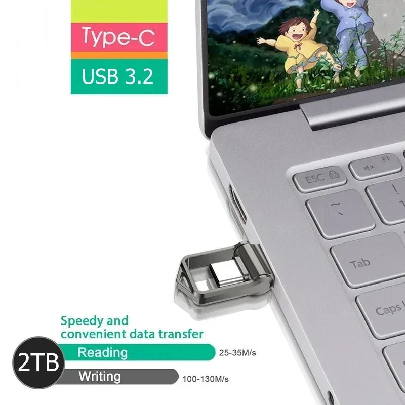 Mini Pen Drive USB 3.2 de 2TB