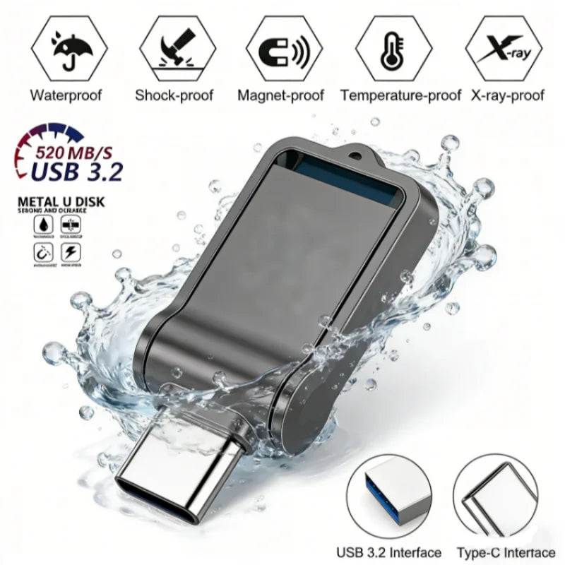 Pen Drive de 2TB