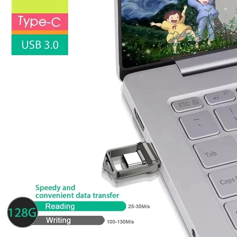 Pen Drive de 2TB