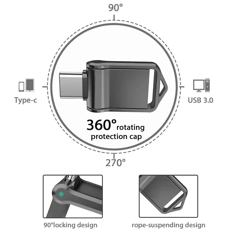 Pen Drive de 2TB